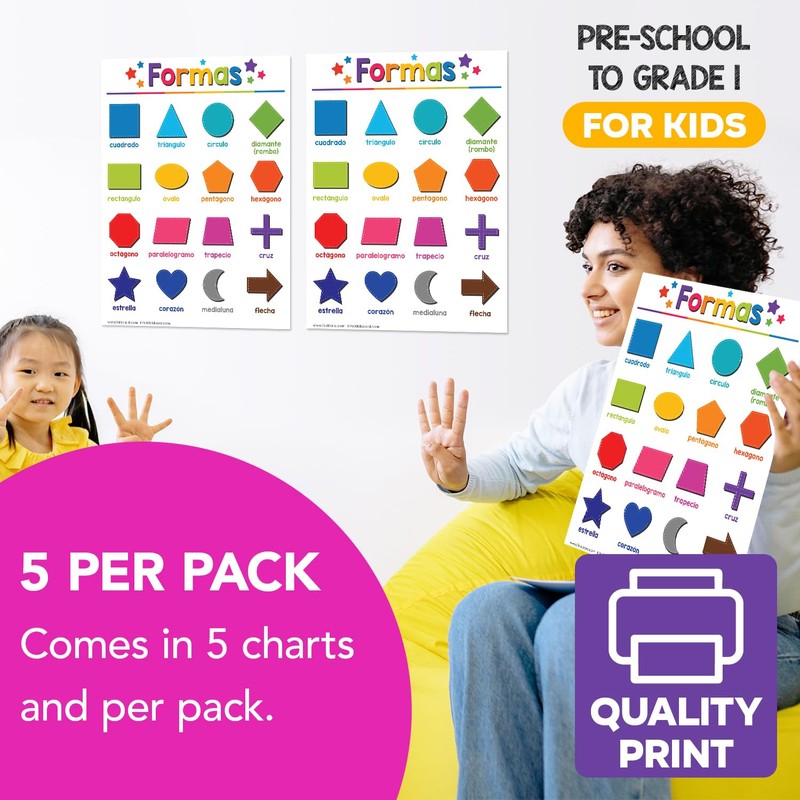 Formas Spanish Chart for Preschool to Gradeschool Kids – Colorful