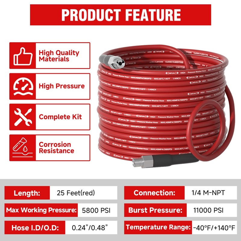 Pressure Washer Cleaning Kit Sewer Jetter Kit for 1/4 Inch