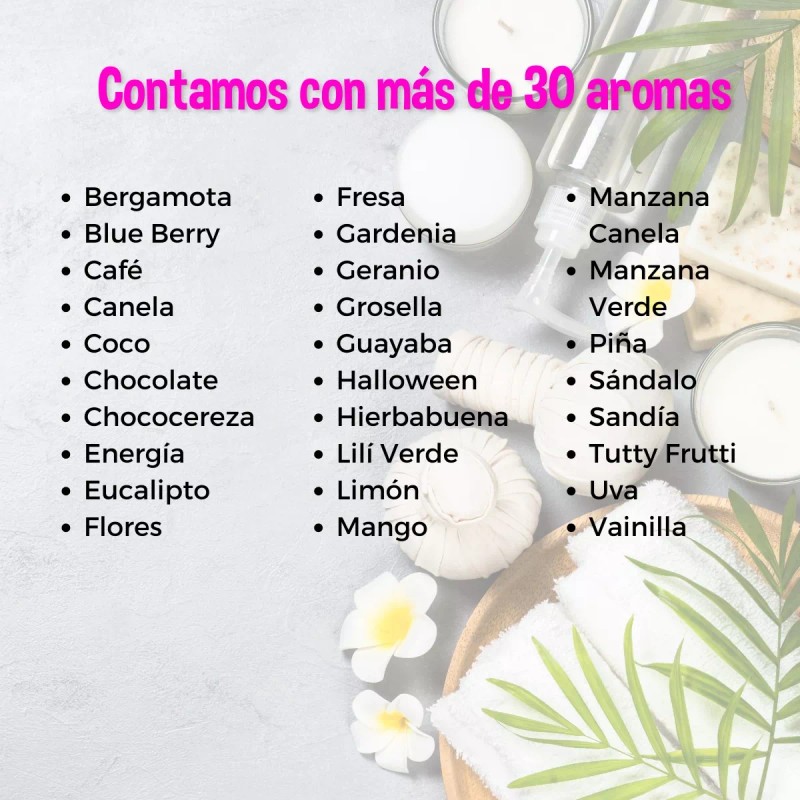Creaciones Marypao Paquete 10 Esencias 10 Ml Jabon Vela Cremas