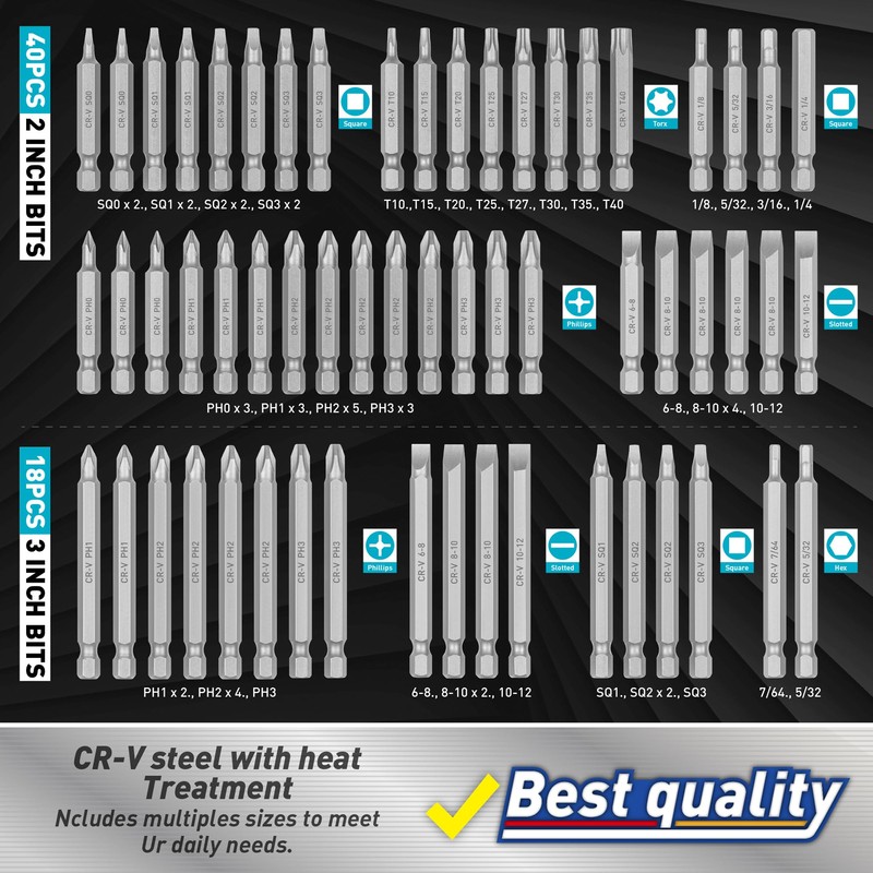 Amartisan 258-Piece Ultimate Screwdriver Bit Set, Chrome Vanadium Steel Driver