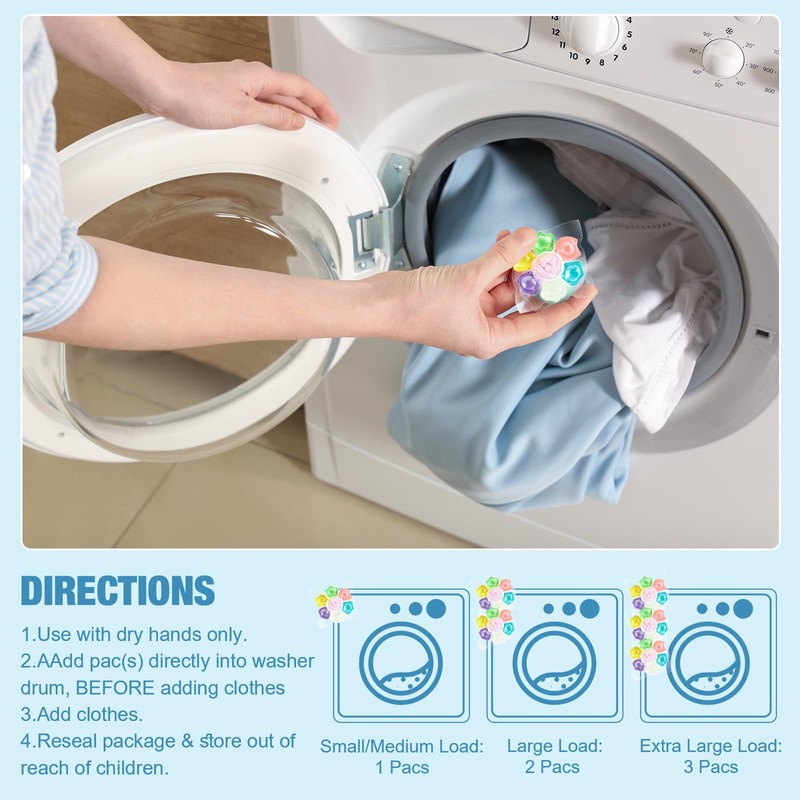 Heigble 160 Count Laundry Detergent Pods Bulk with Scent Boosters