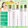 Fine Japan Nutritional Functional Food (Vitamin B6)), 90 Tablets (3