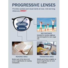 YIJIA-YOUNG Progressive Multifocal Reading Glasses Women Men No Line Bifocal Transition Readers Mid-Near Range 3ft Round Lens (Black, 3, Diopters)