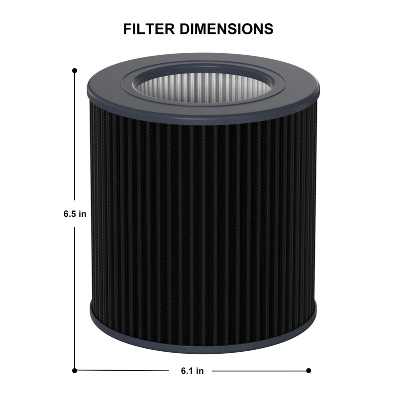 Ganteny Air Mini Replacement PECO-HEPA Filter Compatible with Molekule Tri-Power