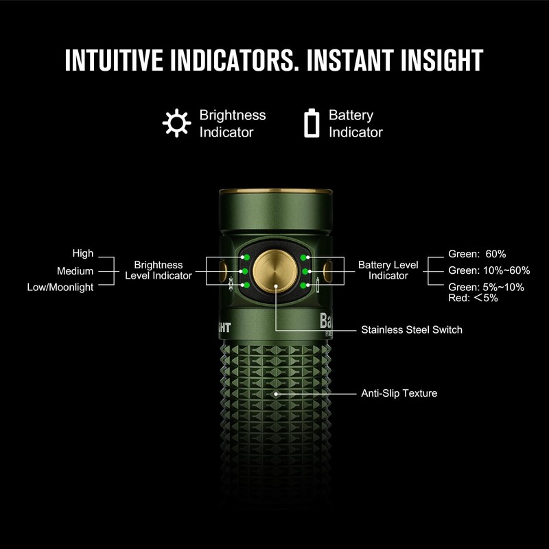 OLIGHT Baton4 Premium Edition Compact Handheld Torch Max 1300 Lumens