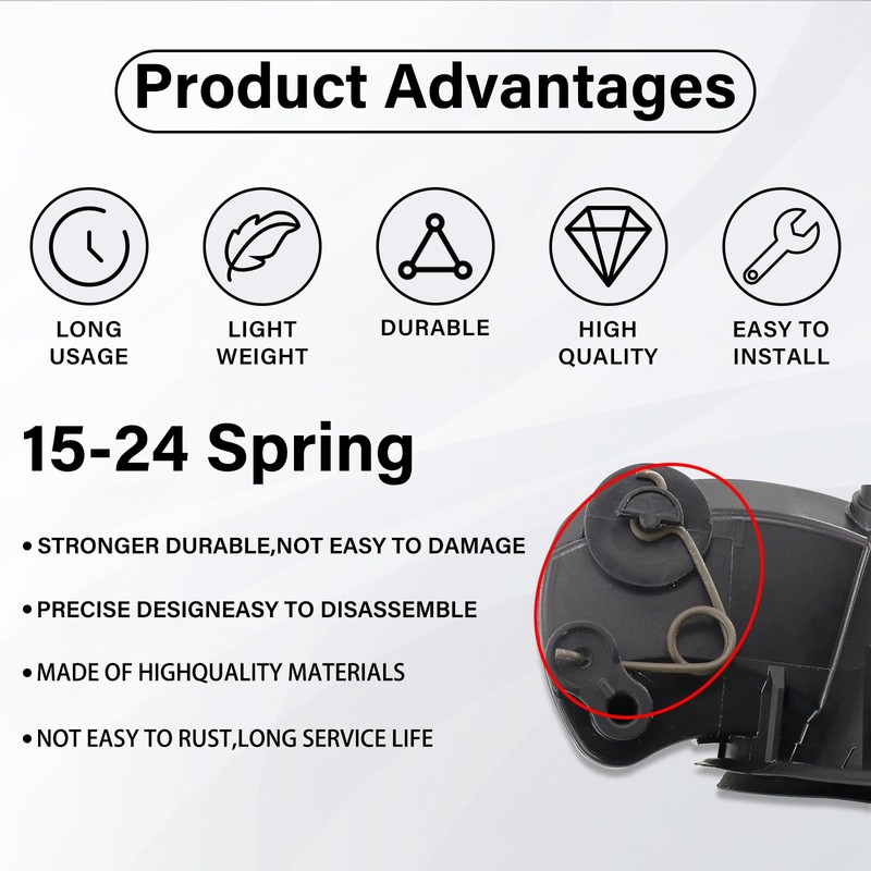 Fuel Door Lid Clip Spring for 2015-2024 Ford F150 Gas