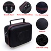 L LTGEM Hard Case for Sony ZV-1F, ZV-1, ZV-1 II