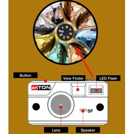 Anton Screen Free digital camera Black