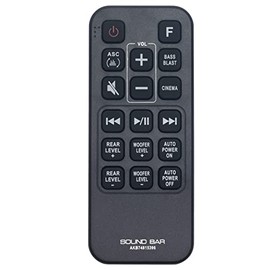 ALLIMITY AKB74815396 Replace Remote Control fit for LG Sound Bar SK4D SJ4R SJ4Y SJ4Y-S SPH3B-W SPJ4-S