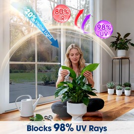 Coavas One Way Privacy Window Film, Sun Blocking Reflective Window Film See Out Not in, Heat Control Window Tint for Home, Anti UV Static Cling for Windows Office Door (Black, 23.6 Inch X 6.5 Feet)