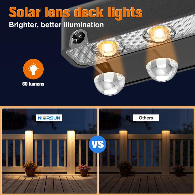 NIORSUN Solar Deck Lights Outdoor 20 Pack, IP65 Waterproof Large