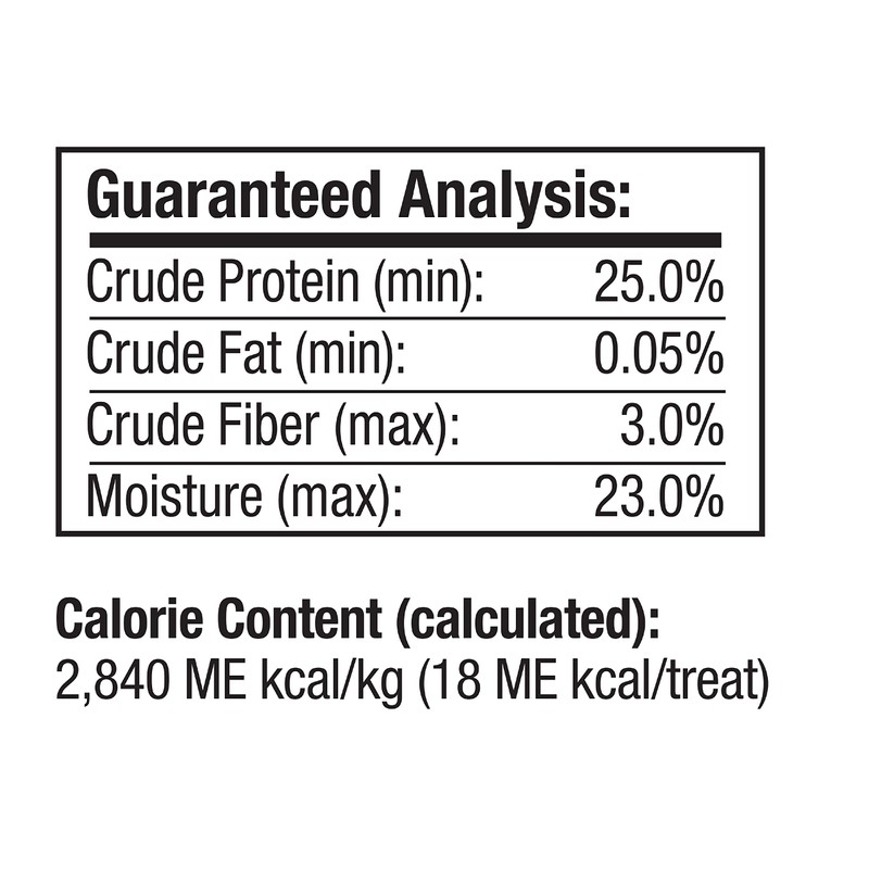 Good'n'Fun Good'n'Tasty Gourmet Dog Treats