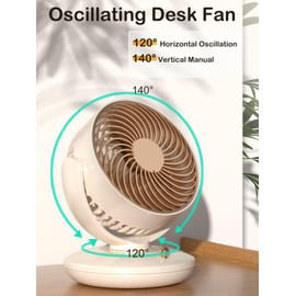 Small Oscillating Fan, 2025 New Mini Desk Table Fans for for Bedroom, 3-Speed Rechargeable Portable Air Circulator for Cooling Sleep, Quiet Bedside Fan for Office Desk, Dorm Room Essentials