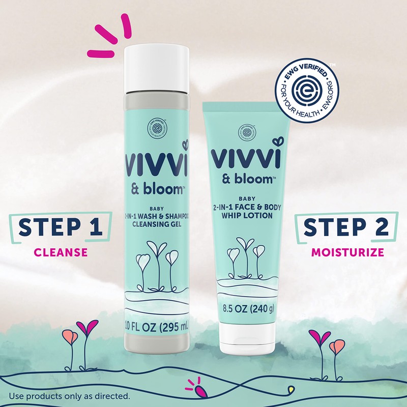 Vivvi & Bloom Gentle 2-in-1 Baby Lotion, Face and Body,