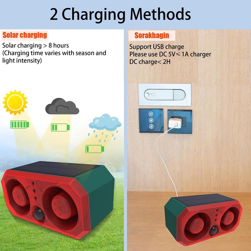 Solar Outdoor Motion Detector Sensor Alarm, Personalize Recording Siren &