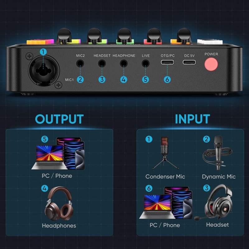 Wegrower Rechargeable Audio Mixer for Gaming & Podcasting - 48V