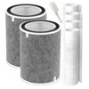 Dentego 2 Pack HP302 HP201 Filter Replacement Compatible with Shark