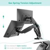 WALI Dual Monitor Mount, Monitor Arms for 2 Monitors Fully