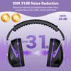 Hearing Protection Ear Muffs, Dr.meter SNR 31dB Noise Reduction Safety