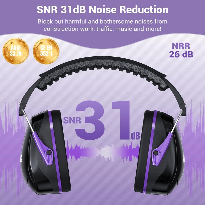 Hearing Protection Ear Muffs, Dr.meter SNR 31dB Noise Reduction Safety