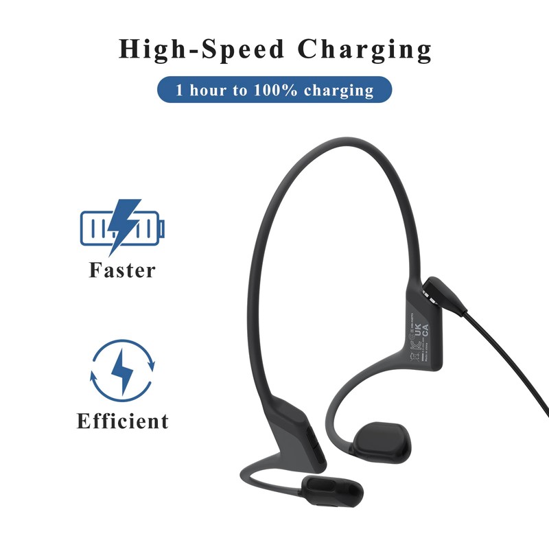 Meliya 2 Pack Compatible for Shokz Charging Cable, USB&USB-C Magnetic