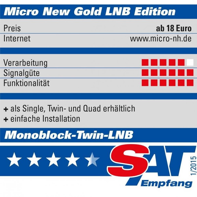 Micro Monoblock Twin New Gold Edition LNB (Premium Gold Connections,