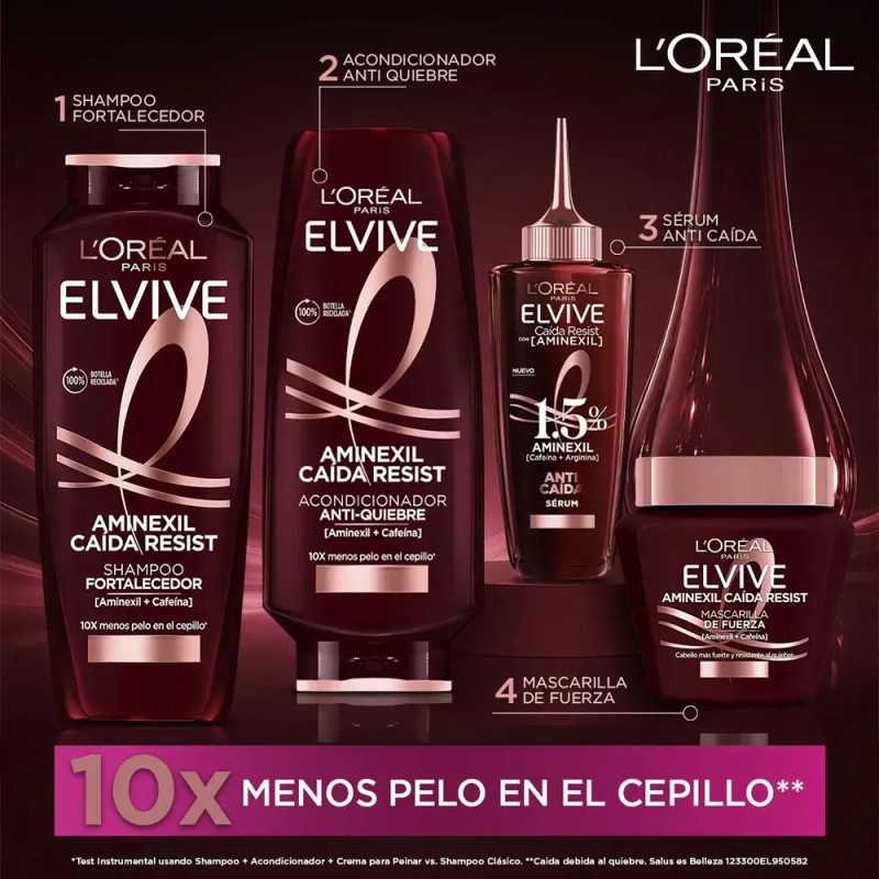 L'Oréal Paris - Shampoo Elvive L'Oreal Paris Antifall, con Aminexil