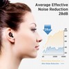 FEYCH Ear Plugs for Sleeping Noise Reduction Silicon Earplugs 6