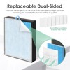 HSIAMEN Pre-Filter Compatible with LEVOIT Vital 200S Air Purifier Filter
