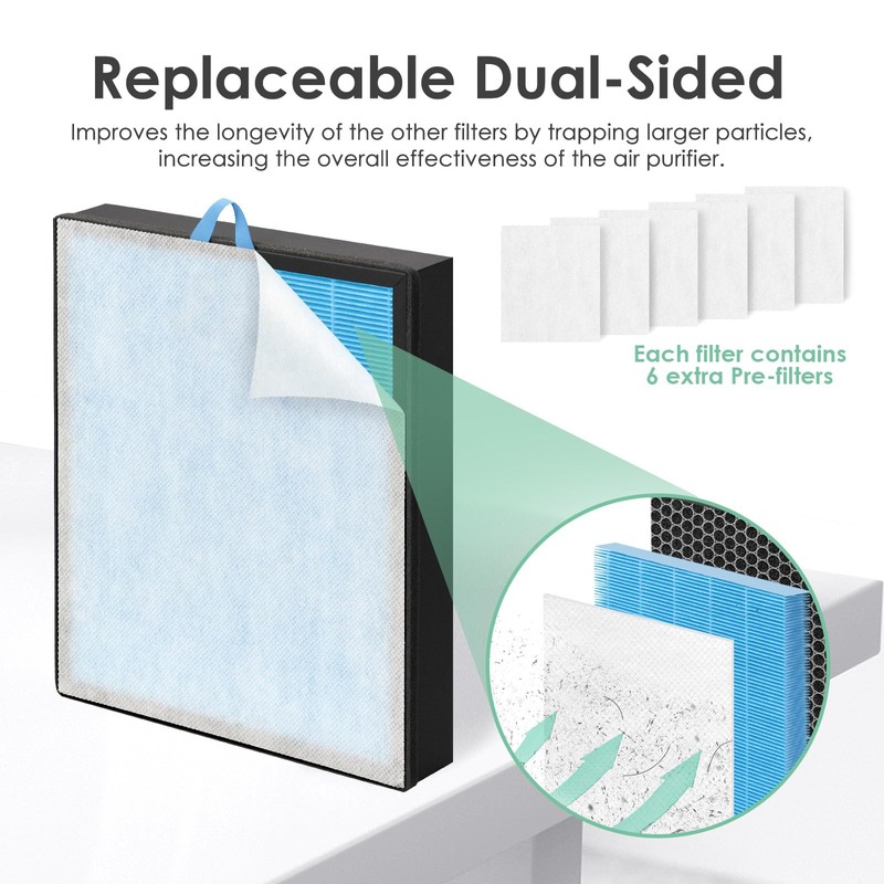 HSIAMEN Pre-Filter Compatible with LEVOIT Vital 200S Air Purifier Filter