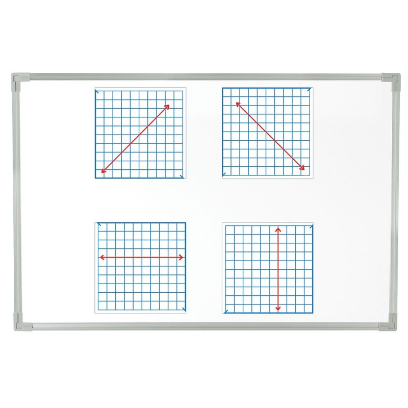 EAI Education Jumbo Magnetic X-Y Coordinate Grid