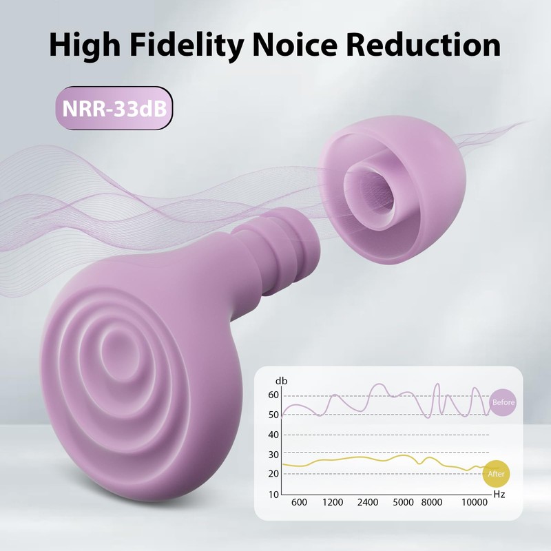 Yawsoy Ear Plugs for Sleeping Noise Cancelling, Reusable Soft Noise