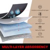 REELINDRY Washable Incontinence Underwear for Men Absorbent 2.3 oz Leak