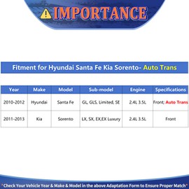 Maxfavor CV Axle Shaft Assembly fit for Kia Sorento 2011-2013, Hyundai Santa Fe 2010-2012 2.4L 3.5L V6 AWD FWD Automatic, Front Driver and Passenger Side