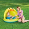 Shade Baby Pool, Sprinkle and Splash Play Pool, Outdoor Duck