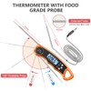 CIRYCASE Meat Thermometer with Dual Probes, Instant Read Digital Food