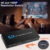 HDMI Multiviewer Switch 4X1, WrixWric HDMI Quad Multi-Viewer Seamless Switcher