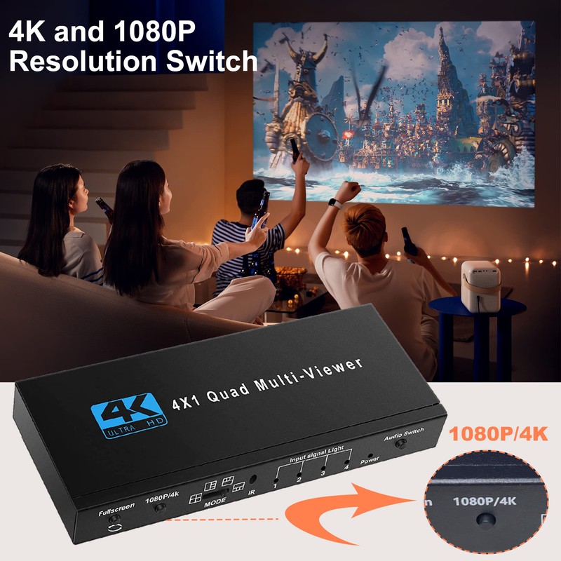 HDMI Multiviewer Switch 4X1, WrixWric HDMI Quad Multi-Viewer Seamless Switcher