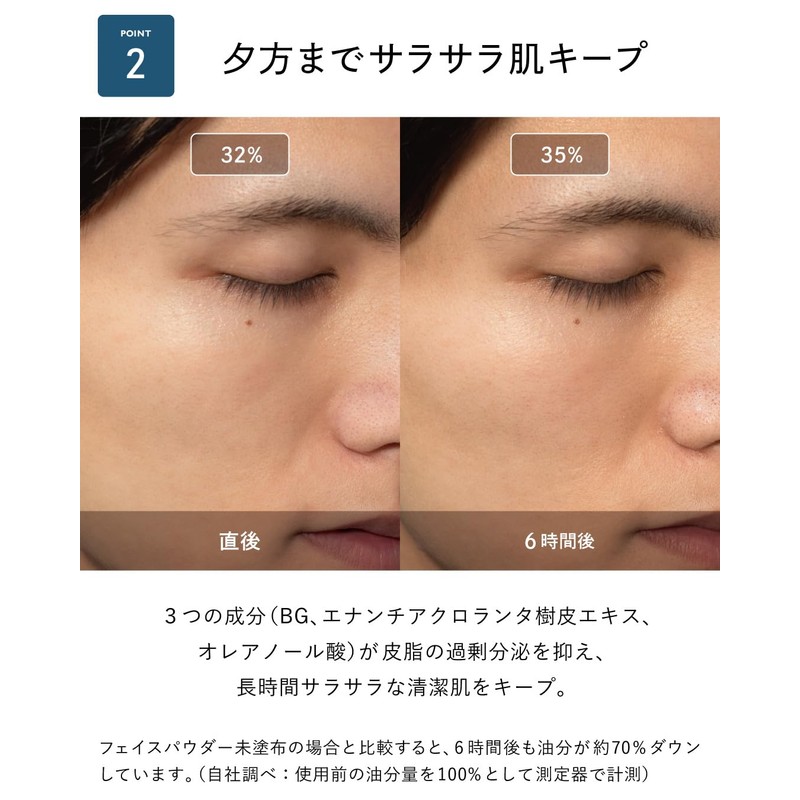 BILD [Shine Prevention Set] UV Gel, Face Powder, Non-stick, Oil