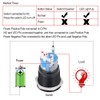 Botón de arranque del motor de automóvil, Keenso 12V Interruptor