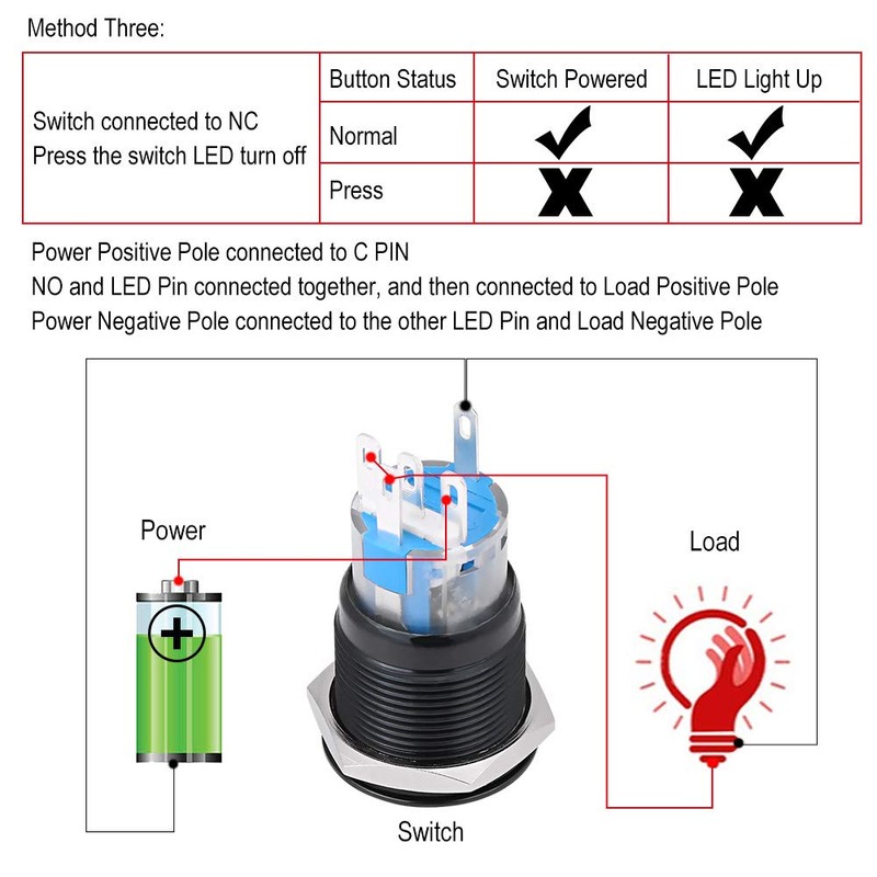 Botón de arranque del motor de automóvil, Keenso 12V Interruptor