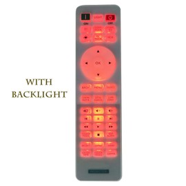 INTECHING RCV015 Projector Remote Control for BenQ HT2550, TK800, TK800M, W1700, W1700S