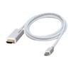 miniDisplayPort (Thunderbolt/2) to HDMI Cable 1.8m