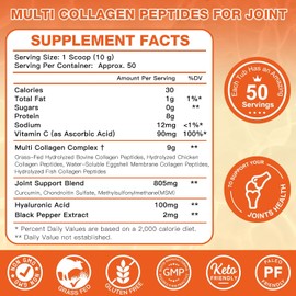 ZEBORA Multi-Collagen-Peptides-Powder for Joint Recovery with MSM & CS - 50 Servings of Hydrolyzed Collagen for Women Men - Type I II III V X Collagen for Skin Hair Nail & Joint Support, Keto Friendly