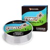 Rodeel Premium Monofilament Fishing Line - Strong and Abrasion Resistant