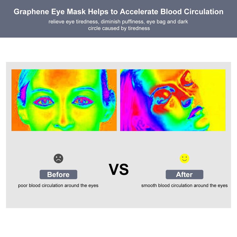 GRAPHENE TIMES Warming Eye Mask 3 Temperature Control Warm Therapeutic
