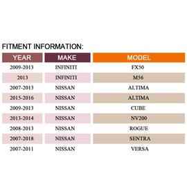 DRIVESTAR Ignition Coil Pack 2013-2018 for Nissan Sentra, 2007-2013, 2015-2016 Altima, 2008-2013 Rogue, 2007-2011 Versa, 2013-2014 NV200, for Infiniti M56 QX60 FX50 1.8L 2.0L UF549 C1696