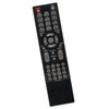 Replacement Remote Control Suits for Pyle PT694BT PT694BT.6 PT694BT.5 PRTPT694BTRC