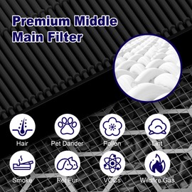 PETOX 4 Pack 116130 Smoke Remover Replacement Filter H for Winix PlasmaWave Air Purifier 5500 5500-2 C535 5300 5300-2 6300 6300-2 P300 AM90 9000 5000 5000B C909 9800