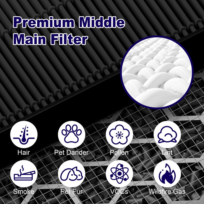 PETOX 4 Pack 116130 Smoke Remover Replacement Filter H for